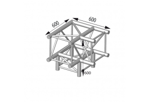 ASC4031